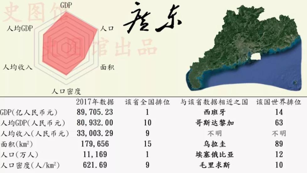 颖上gdp_2015中国GDP创25年新低 万家乐空气能破新高