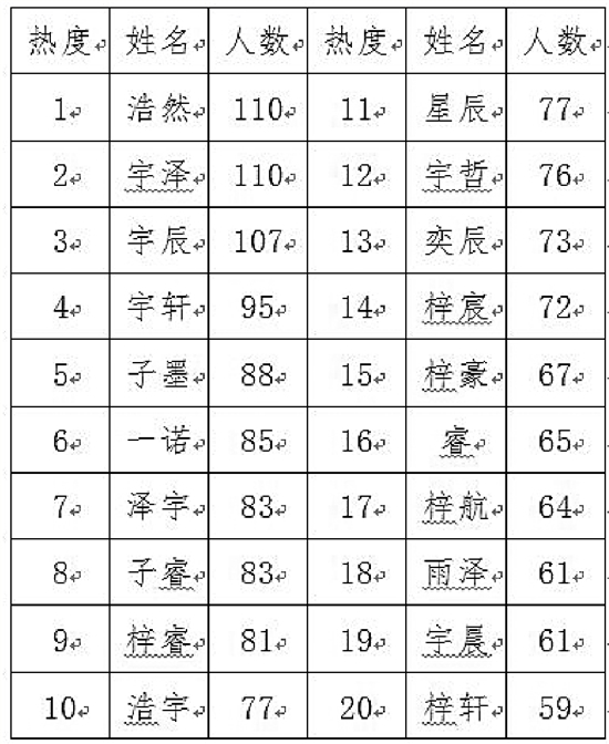 20190115094739814.jpg