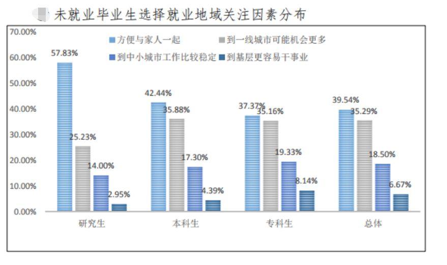 南昌人口流入_中国区域格局三大变化,新一轮赚钱机会(2)