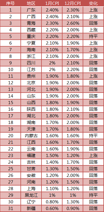2019年经济时事_2019年第4期 -今日中国(2)