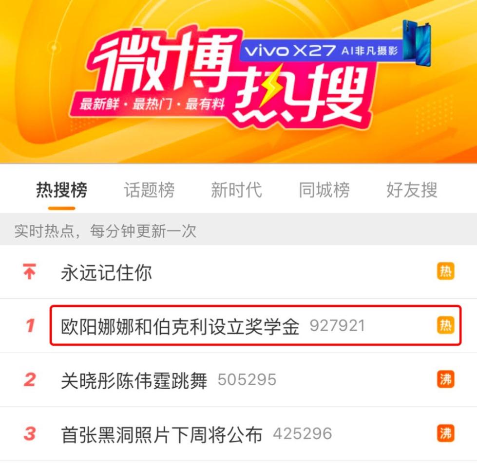 最近时事热搜 20190406101643595.jpg